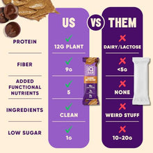 Plant-Based Protein Bars
