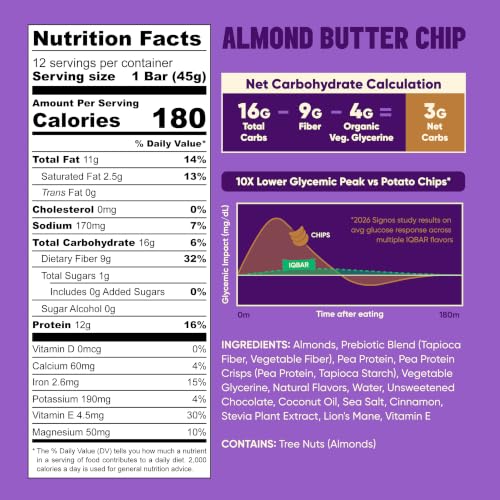 Plant-Based Protein Bars