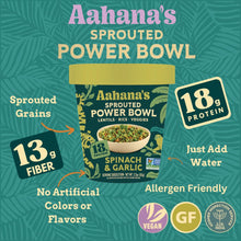 Sprouted Lentil Power Bowls